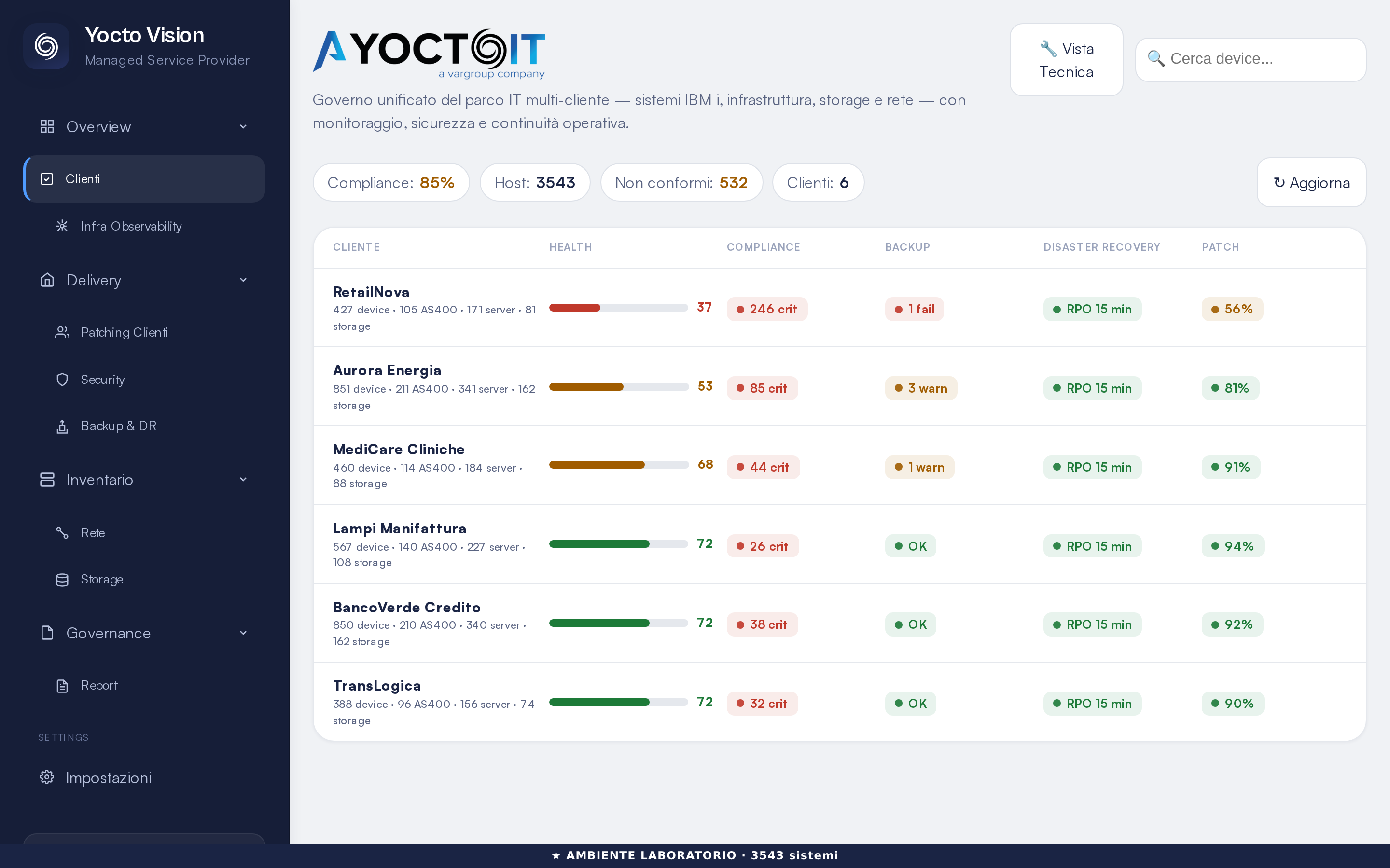 Yocto Vision — Health Score